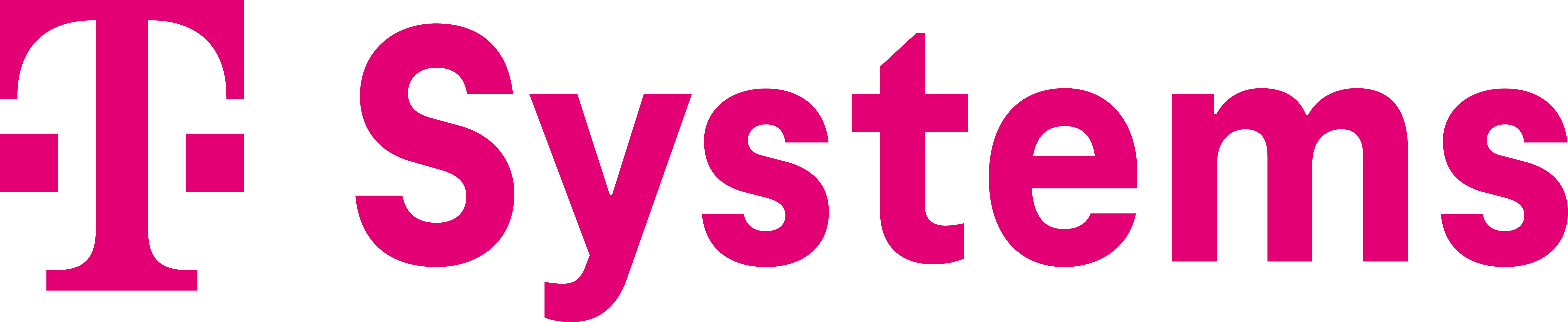 T-Systems Iberia