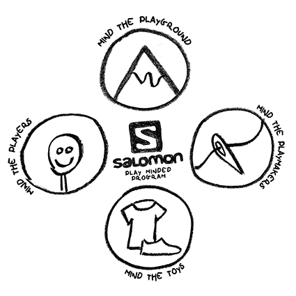 Carrieres Chez Salomon