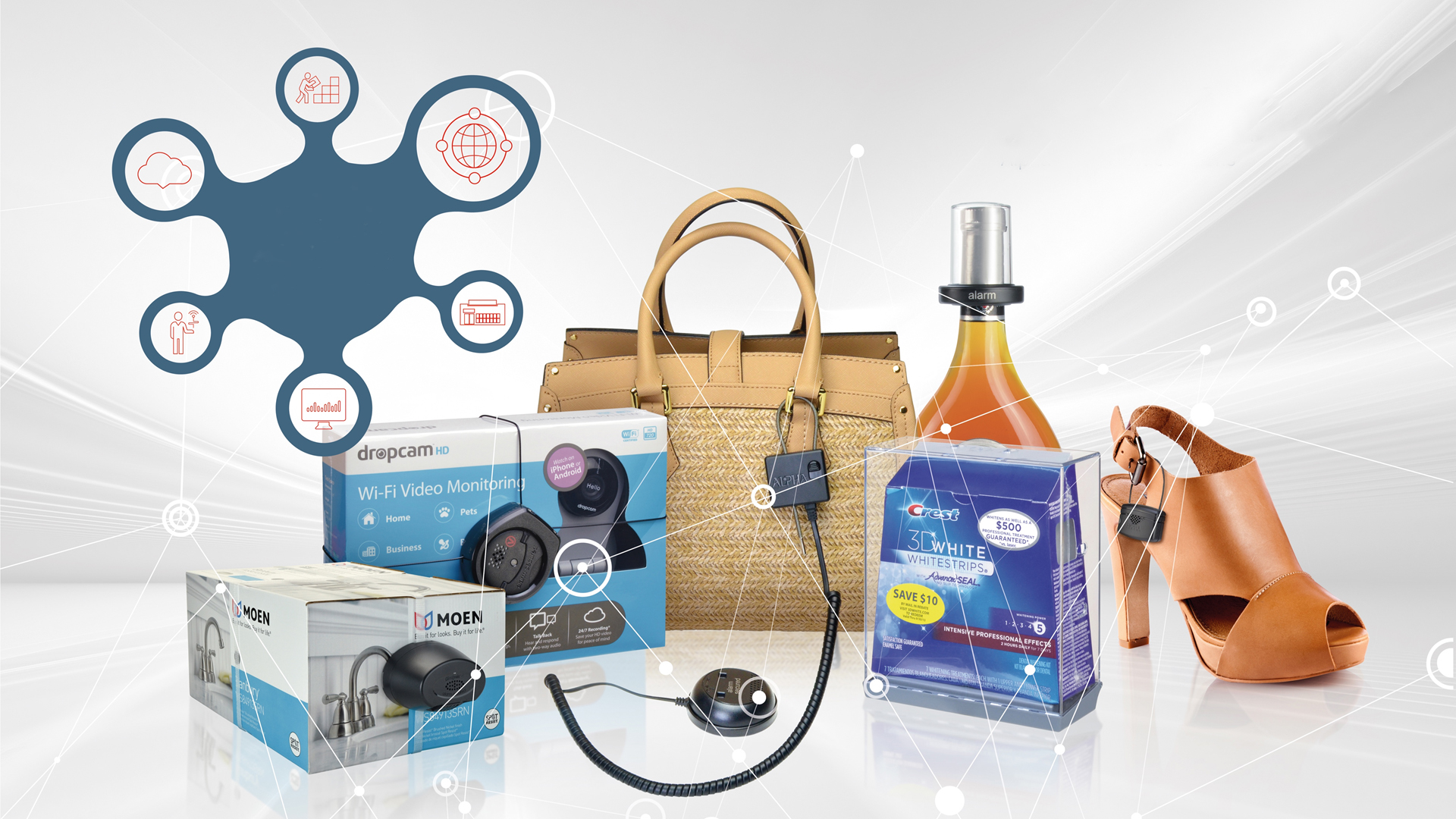 Careers at Checkpoint Systems