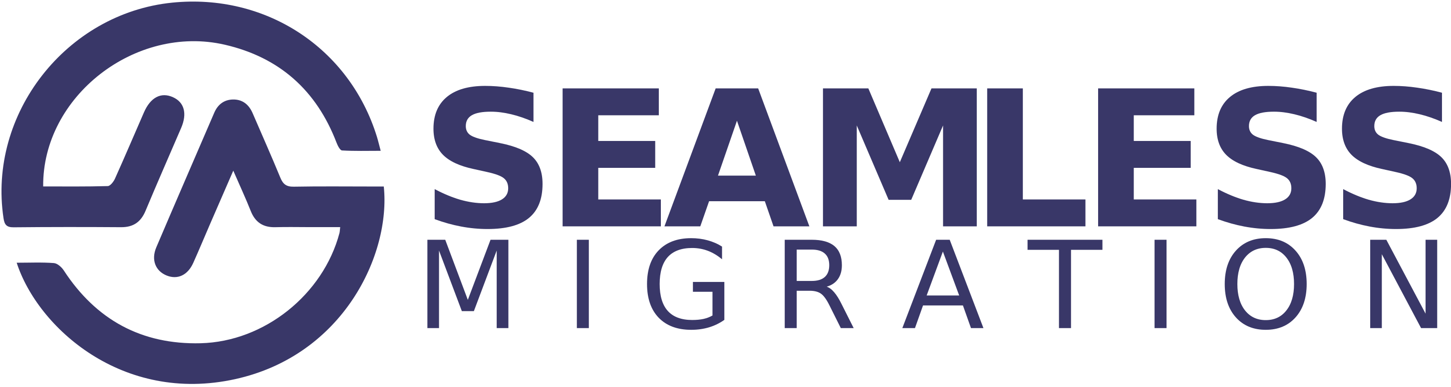 Careers At Seamless Migration