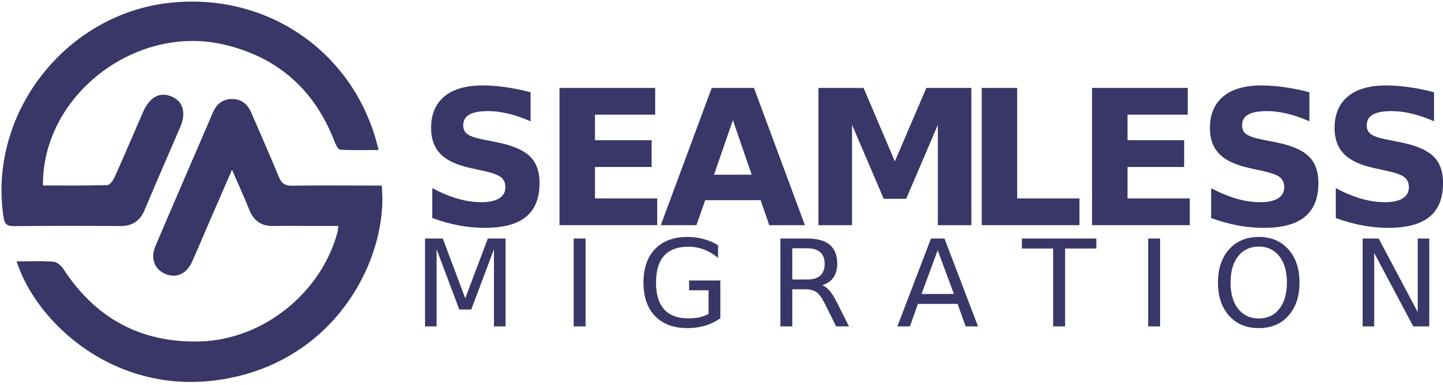 Careers at Seamless Migration