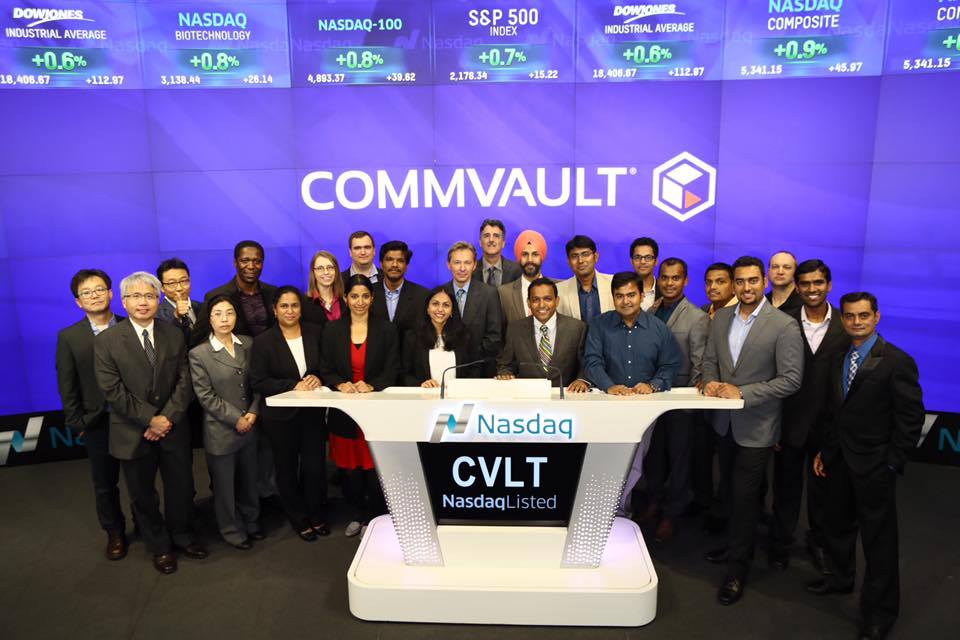 Image result for commvault GO