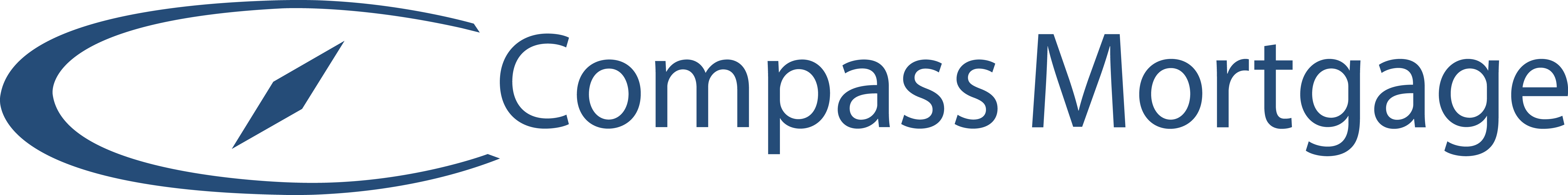 Careers at Compass Mortgage, Inc