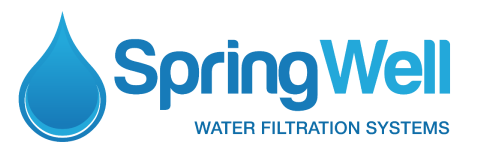 SpringWell logo