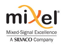 Mixel logo