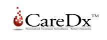 CareDx, Inc. logo