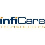 Inficare logo