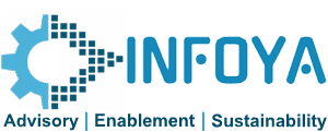 Infoya logo