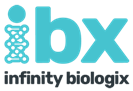 IBX logo